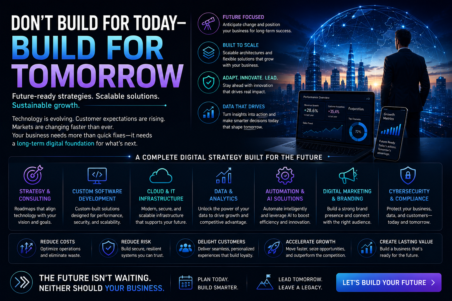 Don't Build for Today—Build for Tomorrow: Future-Proofing Your Business Through Technology